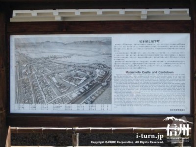 松本城と城下町のことを書いた看板